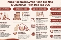 AZC CENTER PHÚ MỸ HƯNG