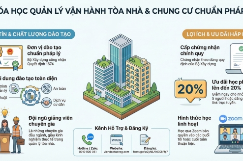 KHÓA HỌC QUẢN LÝ VẬN HÀNH TÒA NHÀ & CHUNG CƯ CHUẨN PHÁP LÝ