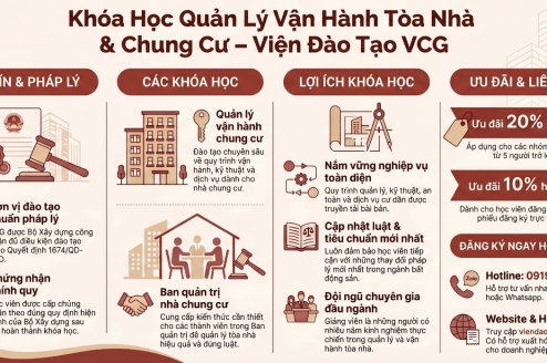 KHÓA HỌC QUẢN LÝ VẬN HÀNH TÒA NHÀ & CHUNG CƯ - VIỆN ĐÀO TẠO VCG